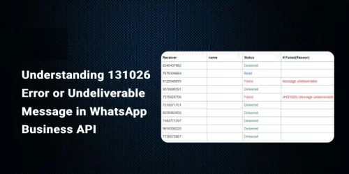 Understanding #131026 Error or Message Undeliverable When Broadcasting with WhatsApp Business API